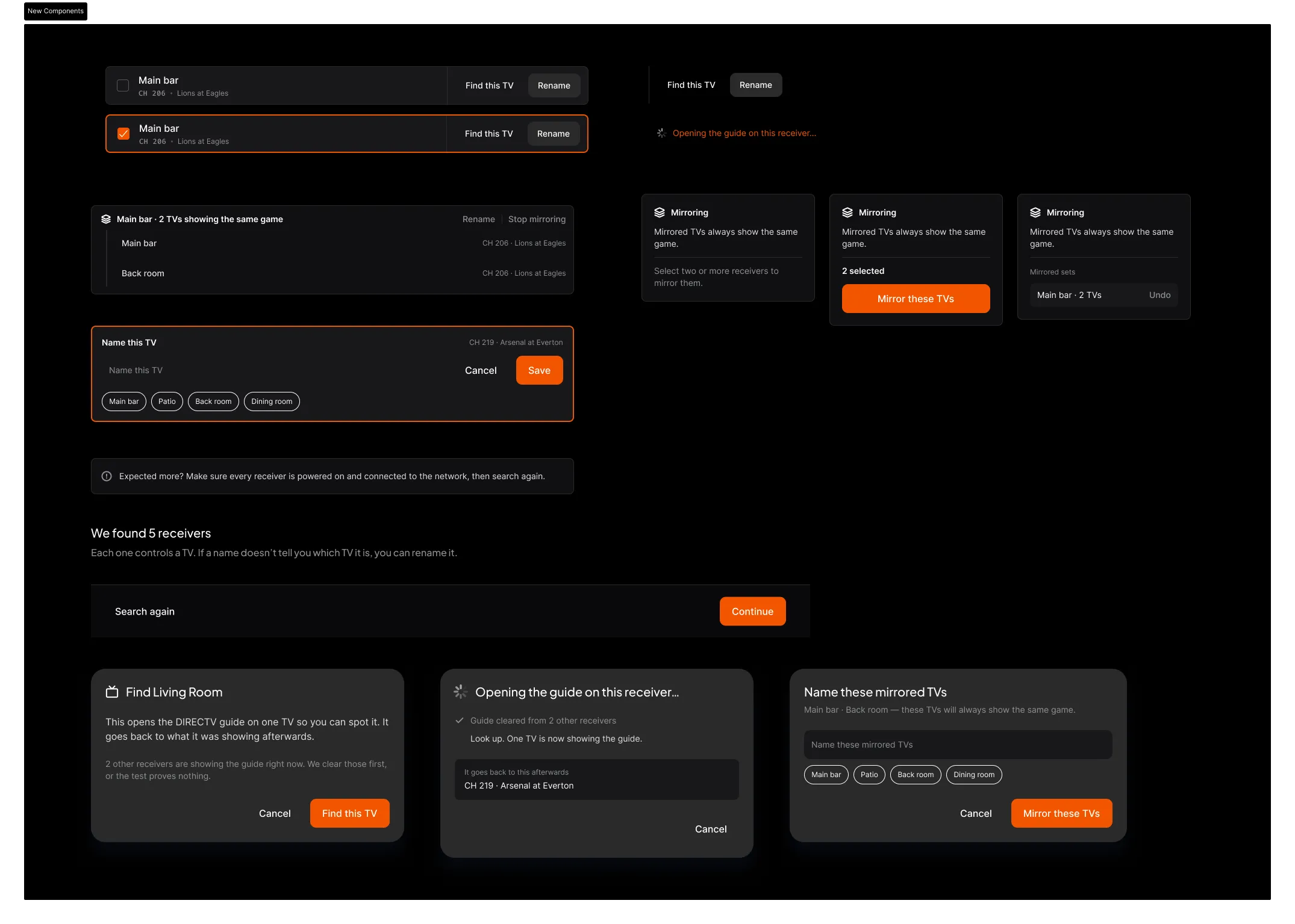A dark Figma board headed New Components, laying out twelve receiver components: a receiver row unselected and selected, each carrying its channel and the game on it beside Find this TV and Rename controls; a mirrored-set card grouping two TVs onto one game; the mirroring rail in three states, empty, two selected, and holding a named set with an Undo; an inline naming field offering the venue's own room names as chips; a warning that a missing receiver is probably unpowered; a section header reading We found 5 receivers; a pinned bar carrying Search again and Continue; and three dialogs covering finding one TV, opening the guide on it, and naming a mirrored pair.